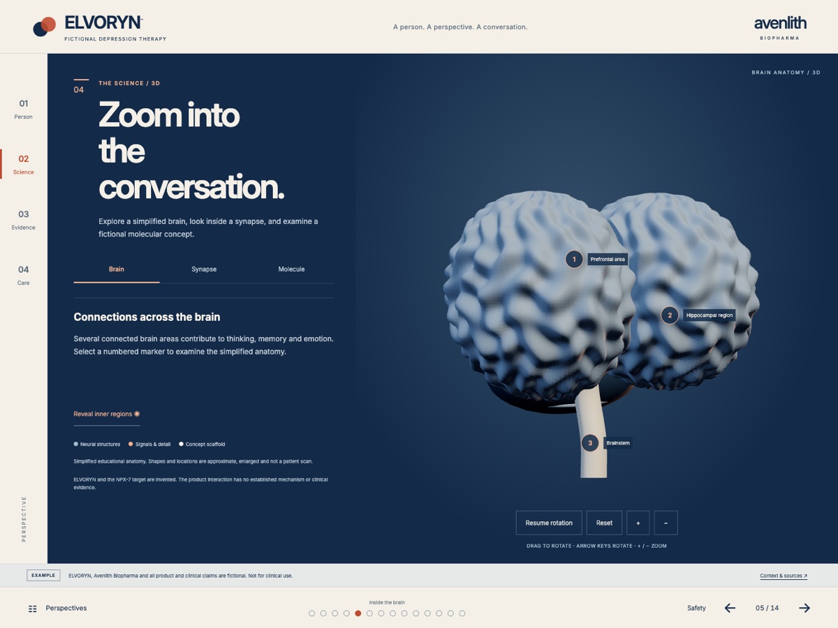 ELVORYN fictional editorial presentation with a brain exploration visual