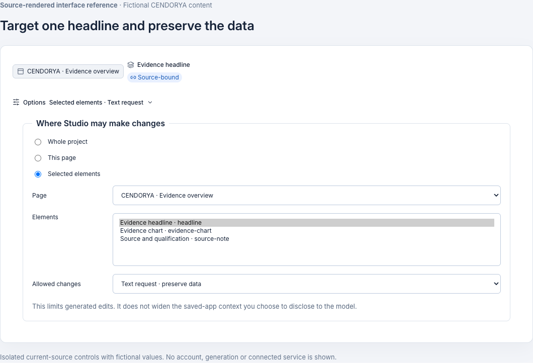 Request Options targeting the selected CENDORYA headline with a text request